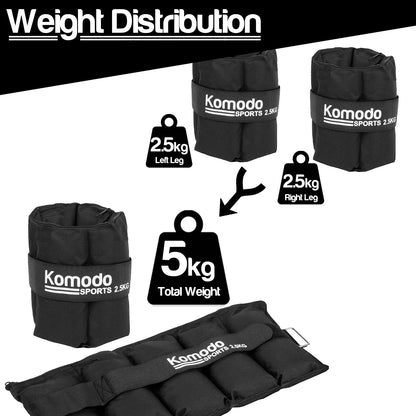 Weight distribution diagram showing black Komodo Sports ankle weights with text labels for 2.5 kg left leg, 2.