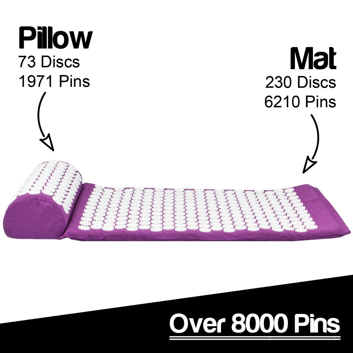 Purple acupressure mat with matching acupressure pillow and ball set displayed on a white background